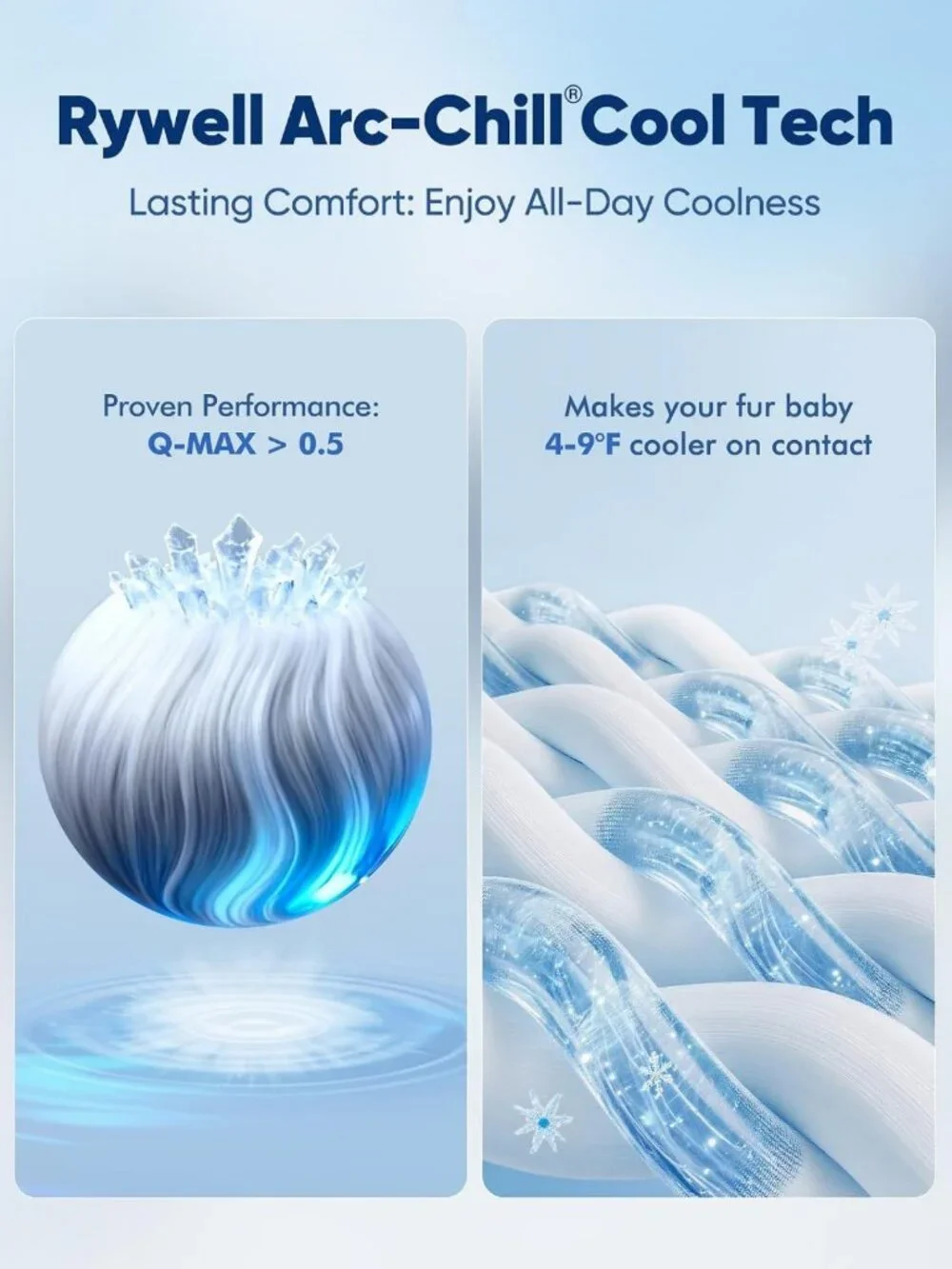Extra Large Dog Cooling Mat 44